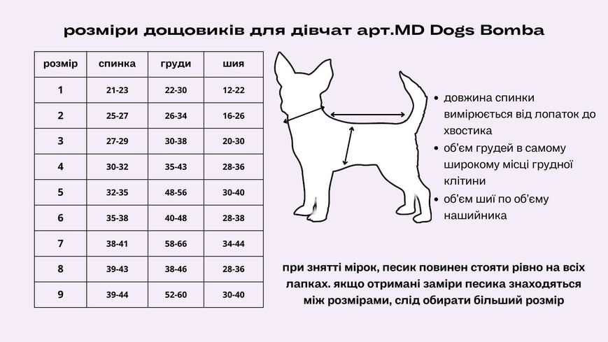 Дощовик ДЛЯ ДIВЧАТ рюша фіолет D-24 для собак 1 9075 фото