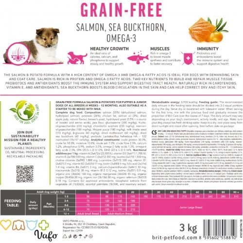 Сухий корм Brit Care Dog Grain-free Puppy для цуценят, беззерновий з лососем, 12 кг 1111173376 фото